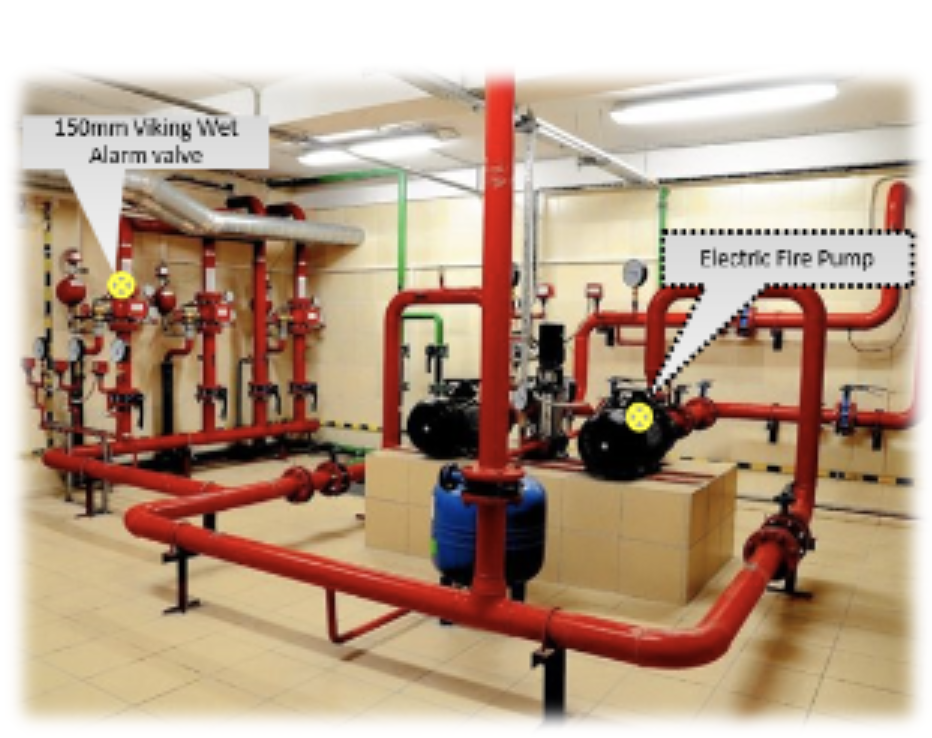fire sprinkler solutions
